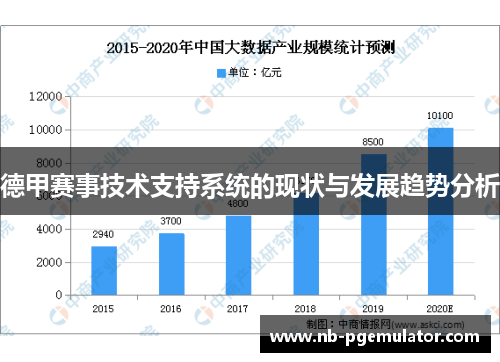 德甲赛事技术支持系统的现状与发展趋势分析