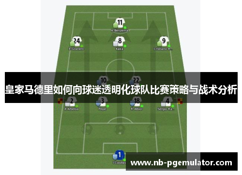 皇家马德里如何向球迷透明化球队比赛策略与战术分析
