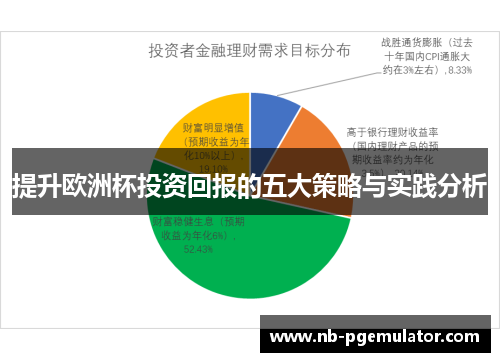 提升欧洲杯投资回报的五大策略与实践分析