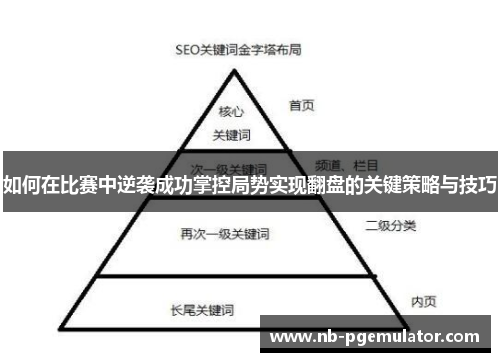如何在比赛中逆袭成功掌控局势实现翻盘的关键策略与技巧