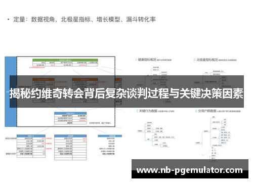 揭秘约维奇转会背后复杂谈判过程与关键决策因素