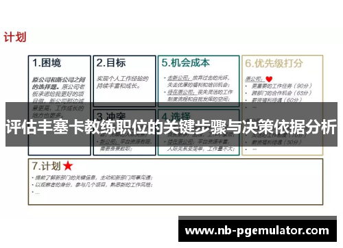 评估丰塞卡教练职位的关键步骤与决策依据分析
