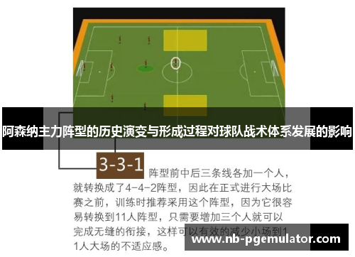 阿森纳主力阵型的历史演变与形成过程对球队战术体系发展的影响